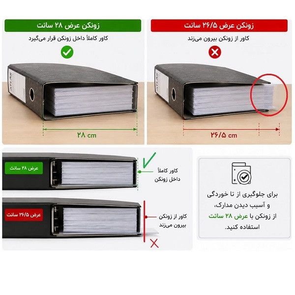 زونکن کارن مدل پلاس کد PA4-08-06 بسته 6عددی