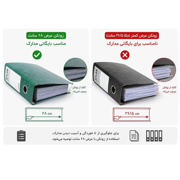 زونکن کارن مدل پلاس کد PA4-08-12 بسته 12عددی
